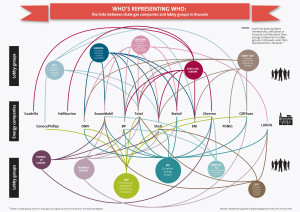 shale-gas-cloud-lobby